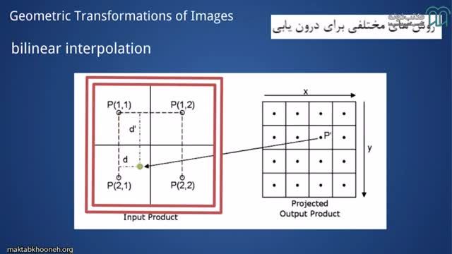 آموزش رایگان پردازش تصویر و بینایی ماشین با opencv python در لینوکس - قسمت 9