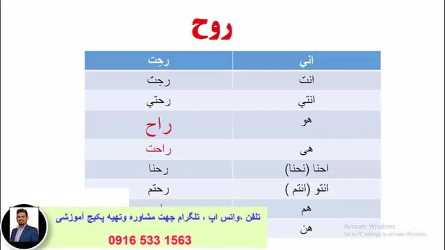 آموزش  مکالمه  عربی عراقی ، خلیجی (خوزستانی)  با استاد 10 زبانه                    *