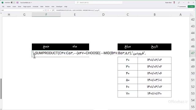 تابع CONCAT: بهترین راه برای ادغام و یکپارچه‌ سازی داده ها در SQL