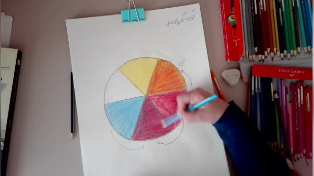 آموزش ترکیب رنگ‌ ها و نقاشی با استفاده از رنگ‌ های اصلی برای کودکان