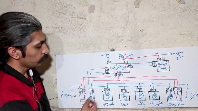 نحوه عیب یابی مدار قفل مرکزی