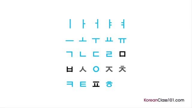 آموزشی عالی و کامل برای حروف الفبای کره ای