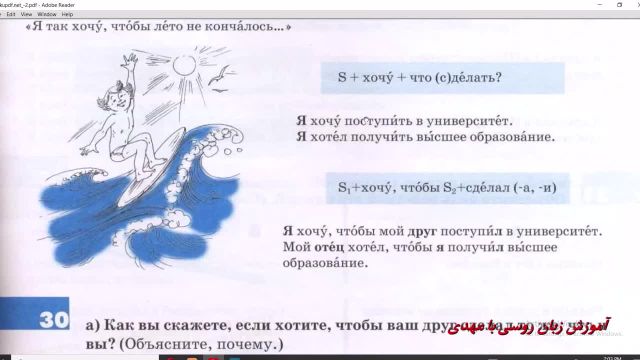 جلسه 96 آموزش زبان روسی با کتاب "راه دو" صفحه 103