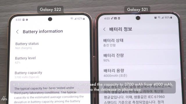 مقایسه کامل Galaxy S22 vs S21
