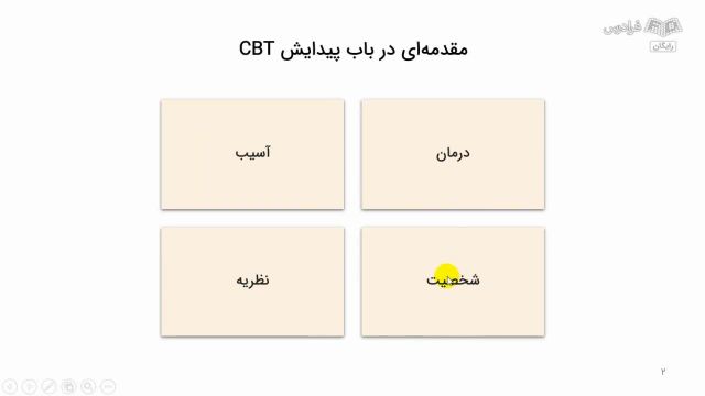 آموزش موثر درمان شناختی - رفتاری (CBT)