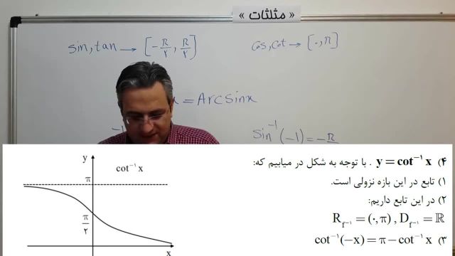 آموزش ریاضی : توابع وارون مثلثاتی (جلسه 1)