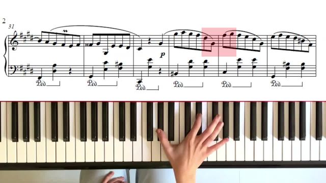 آموزش پیانو | 8 روش برای بالا بردن سرعت قطعه پیانو