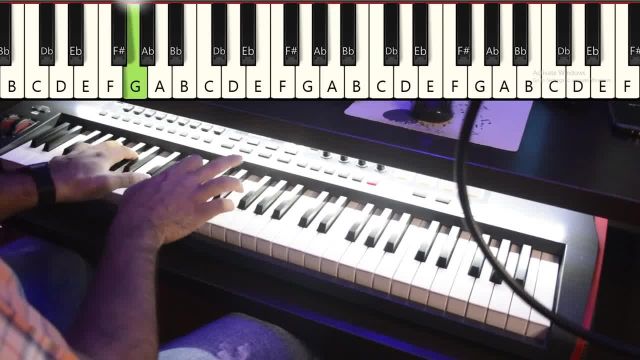 آهنگسازی و تنظیم با کیوبیس | آموزش تکنیک پیانو