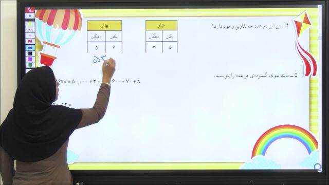 آموزش ریاضی چهارم ابتدایی اعداد و الگوها|استاد اجازه