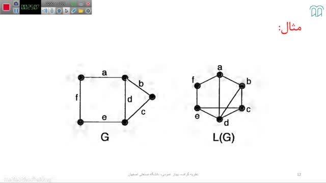 آموزش کاربردی نظریه گراف با مثال | قسمت 5