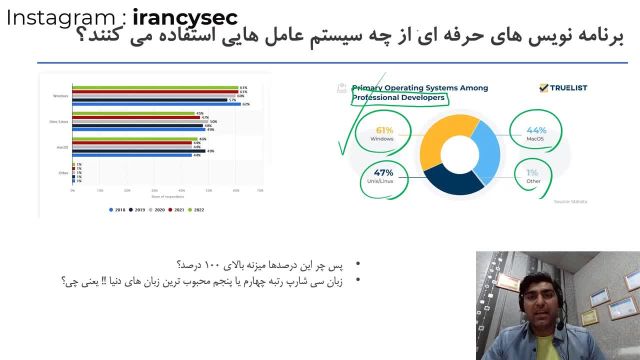 لینوکس بهتر است یا ویندوز؟ مقایسه لینوکس و ویندوز بدون تعصب