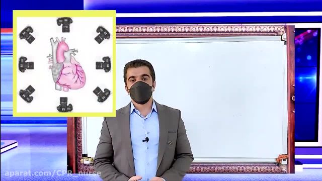 وبینار آموزش کامل سکته قلبی STE MI | قسمت پنجم