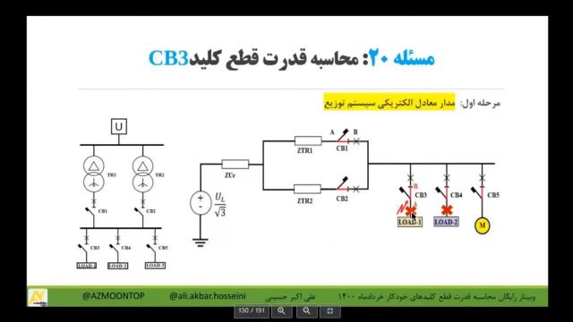 بیاموزید چگونه قدرت عملکرد کلیدهای خودکار را محاسبه کنید