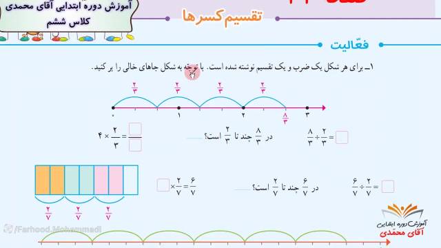 آموزش ریاضی - پایه ششم ابتدایی صفحه32