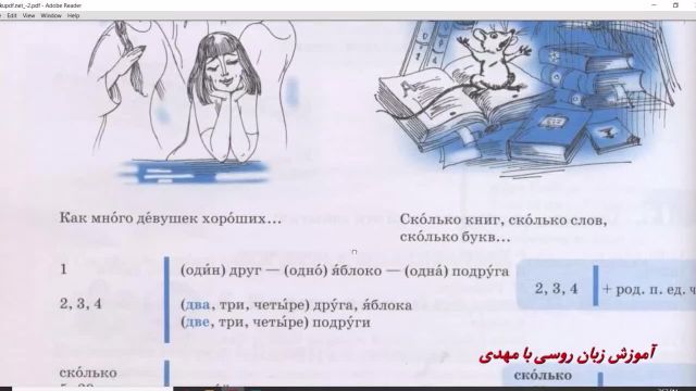 جلسه 87 آموزش زبان روسی با کتاب "راه روسیه" صفحه 94 : بهترین روش برای یادگیری زبان روسی