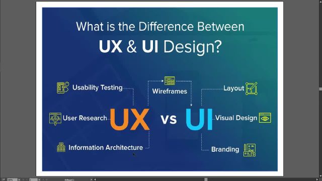 آشنایی با UI و UX و مقدمات دوره Adobe XD