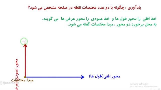 آموزش ریاضی کلاس هفتم -صفحه104