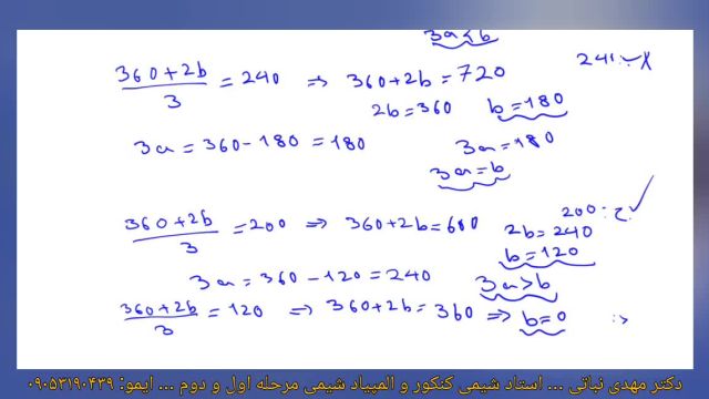 تحلیل تکنیکی نمونه سوال ترکیبات یونی آزمون ورودی مدارس انرژی اتمی تهران 1403