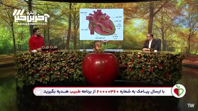 راه‌هایی برای تشخیص ضربان قلب: راهنمایی‌ها و روش‌های مفید