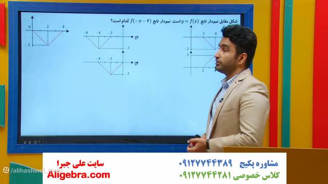 آموزش درس انتقال تابع 2 فصل اول ریاضی دوازدهم تجربی - علی هاشمی
