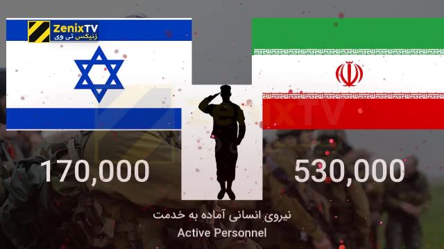 مقایسه قدرت و توان نظامی اسرائیل و ایران 2022 | IRAN vs ISRAEL Military Power