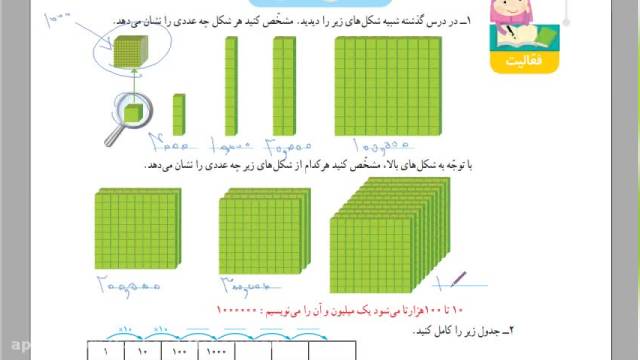 آموزش ریاضی- پایه  چهارم ابتدایی صفحه16-17