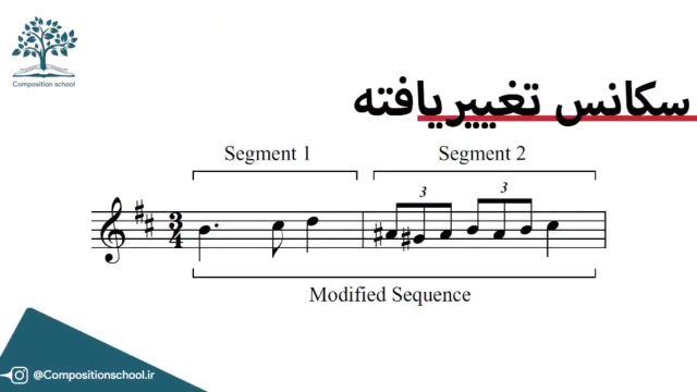 سکانس در موسیقی | آموزش تئوری موسیقی با علی توکلی آهنگساز و مدرس دانشگاه