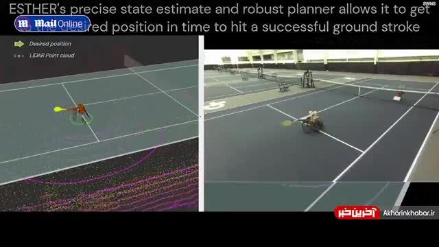 مسابقات قهرمانی ویمبلدون | ساخت ربات تنیس باز توسط دانشمندان در آستانه مسابقات قهرمانی ویمبلدون
