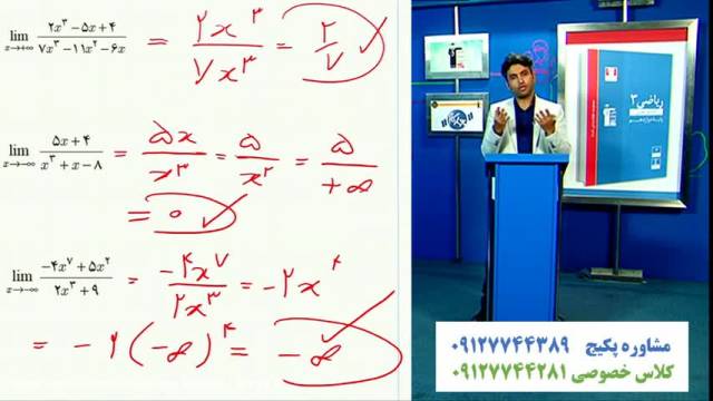 تدریس فصل سوم ریاضی دوازدهم تجربی از علی هاشمی - درس حد در بینهایت