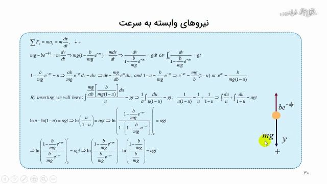 آموزش کامل مکانیک تحلیلی 1 - مرور و حل مثال