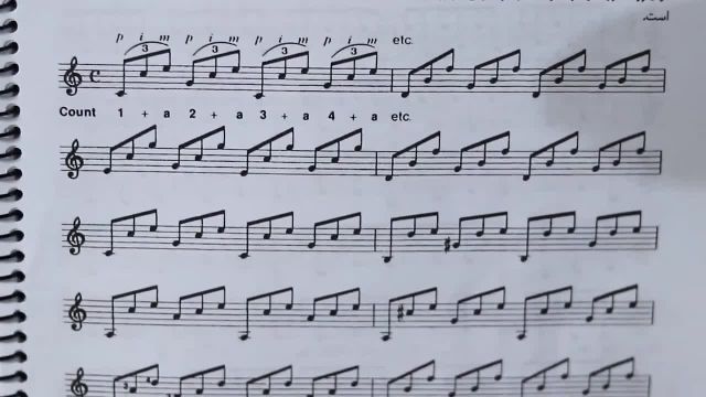 آموزش آهنگسازی : نحوه آنالیز کردن هارمونی قطعات
