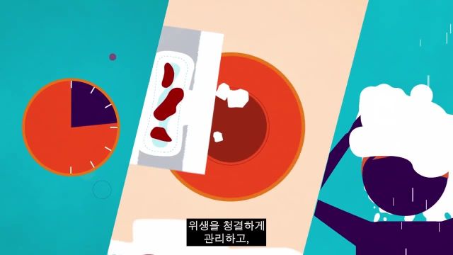 اطلاعات در مورد پریود و قاعدگی به زبان کره ای