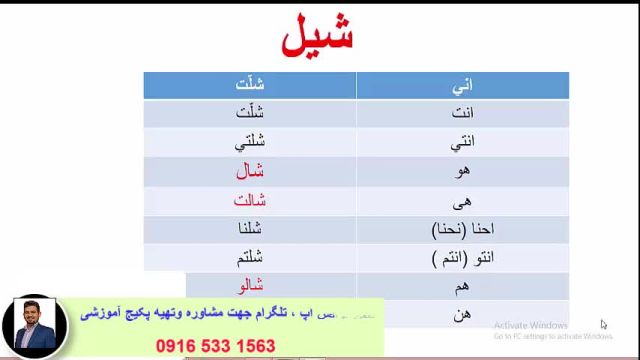 *قویترین روش آموزش مکالمه  ، لغات  و قواعد زبان عربی عراقی ، خلیجی (خوزستانی)