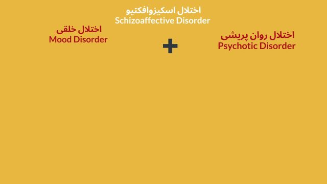 اختلال اسکیزوافکتیو چیست؟