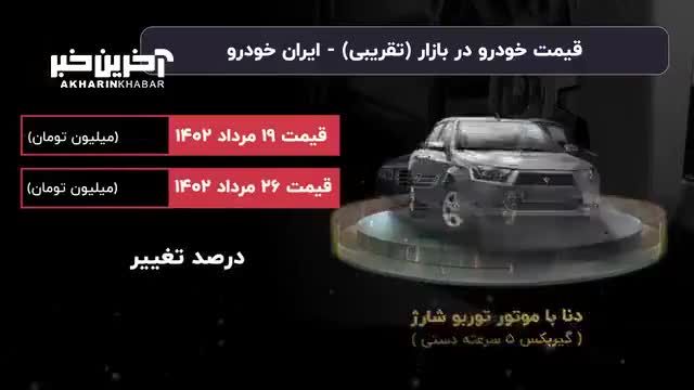 تخت گاز خودروهای لوکس های ایرانی در بازار