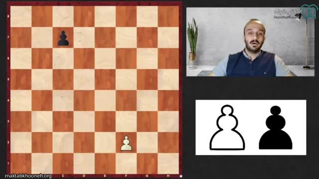 آموزش شطرنج حرفه ای با پیشرفت گام به گام | قسمت 4