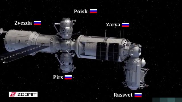نگاهی به گرانترین سازه‌ ساخت بشر؛ ایستگاه فضایی بین‌ المللی (ISS)