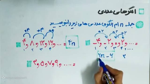 آموزش و حل ریاضی کلاس هفتم -فصل سوم جبر و معادله