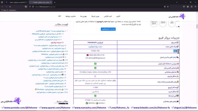 آیا کلاهبرداری فیبوگروپ حقیقت دارد؟ کلاهبرداری (FiboGroup) از ایرانیان - ویدیو 205