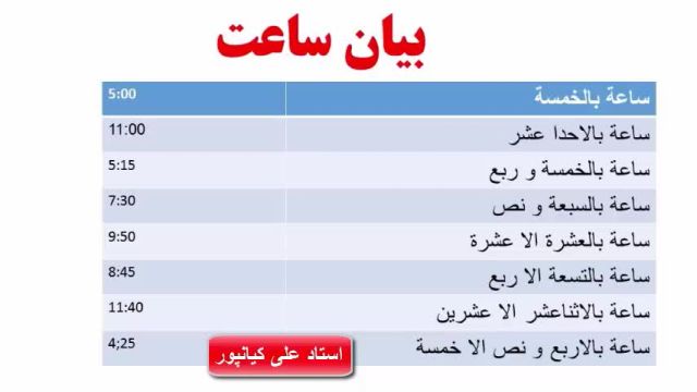 آموزش کامل زبان زبان عربی عراقی ، خلیجی (خوزستانی)   .