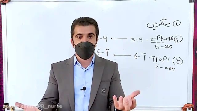 وبینار آموزش کامل سکته قلبی STE MI | قسمت دوازدهم