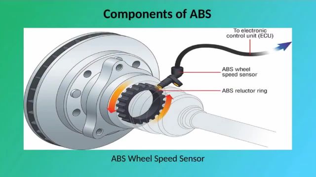 اجزا و مکانیزم سیستم ترمز ضد قفل ABS