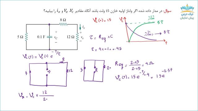 بریده فصل سوم آموز ش مبانی مهندسی برق 1.حل تمرین
