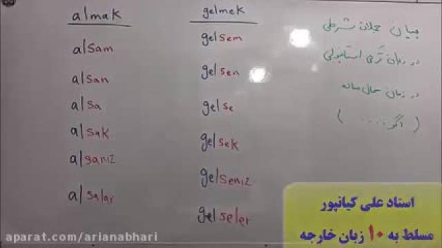 آموزش زبان ترکی استانبولی|جملات شرطی