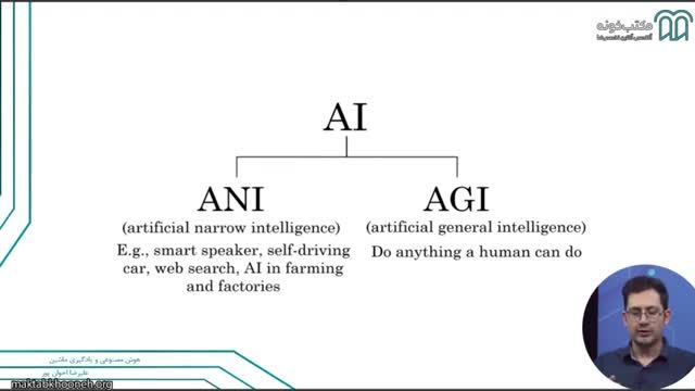 آموزش مبانی هوش مصنوعی و یادگیری ماشین (کامل و رایگان) | قسمت 4