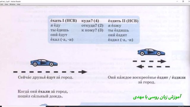 آموزش زبان روسی با کتاب "راه روسیه" - جلسه 55، صفحه 62