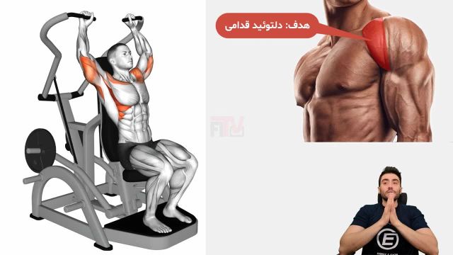 بهترین برنامه تمرینی سرشانه و بازو برای رشد حداکثری عضلات (3)