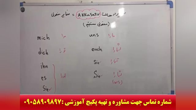 آموزش مکالمه از پایه تا پیشرفته زبان آلمانی توسط استاد علي كيانپور