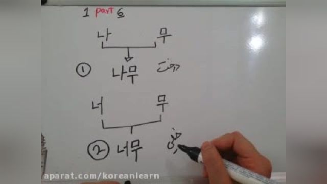 آموزش زبان کره ای به افراد مبتدی