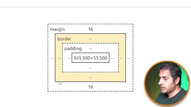 آموزش CSS: آشنایی با باکس مدل و تنظیمات آن (قسمت 7)